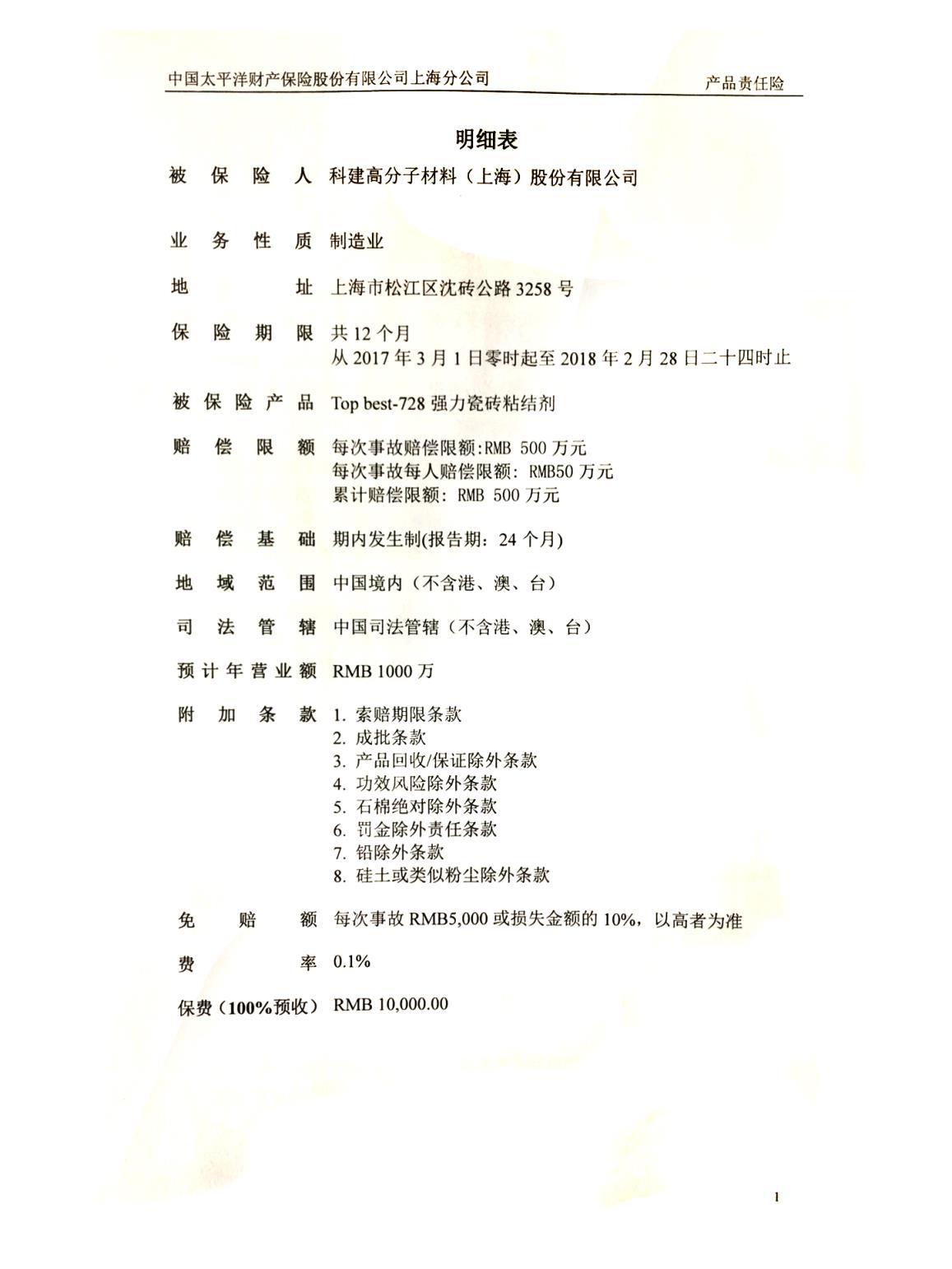 明细表