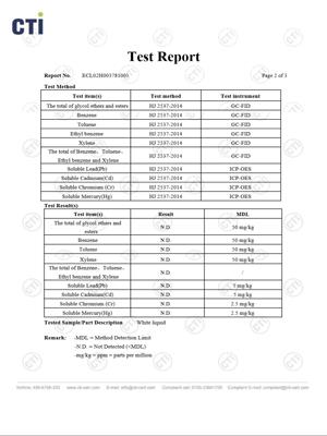 Test Report